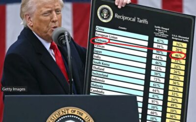 トランプ関税とコーヒー、カカオ：米国の消費者は、たとえ値段が上がっても、ベトナム産コーヒーを飲み、チョコレートを食べ続けてくれるか